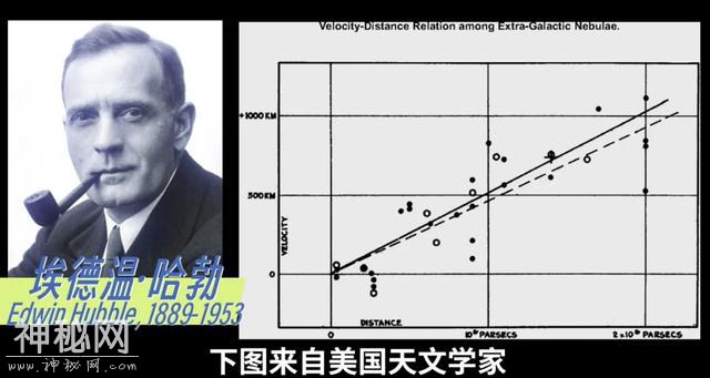 267亿年：宇宙一下子老了130亿年？ | 袁岚峰-8.jpg