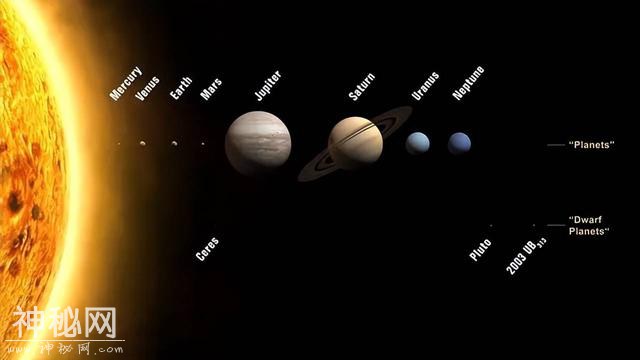 天文学家认为，太阳系的诞生完全是一场意外？-5.jpg