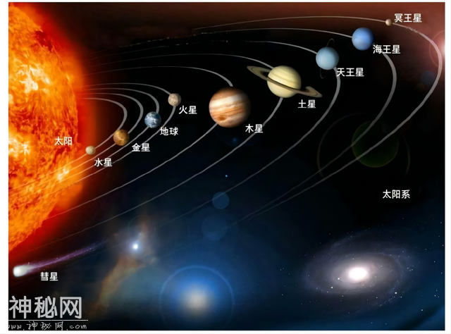 天文学家认为，太阳系的诞生完全是一场意外？-7.jpg