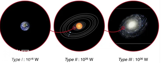 人类为何至今都没有发现外星人？他们到底在哪里？-4.jpg