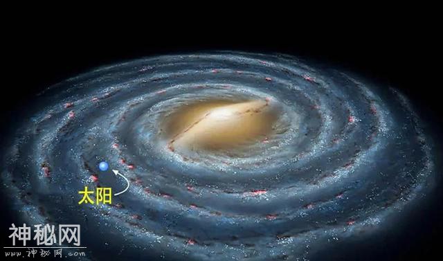 银河系究竟多渺小？16万光年的直径，在宇宙中都如同一粒尘埃!-2.jpg