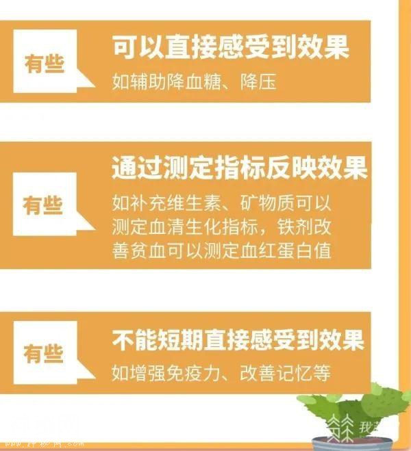 盲目保健不可取！保健食品、保健品、药品的区别都在这里-3.jpg