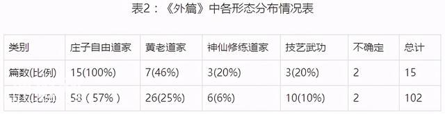 想了解道家？一篇文章带你全面解锁-3.jpg